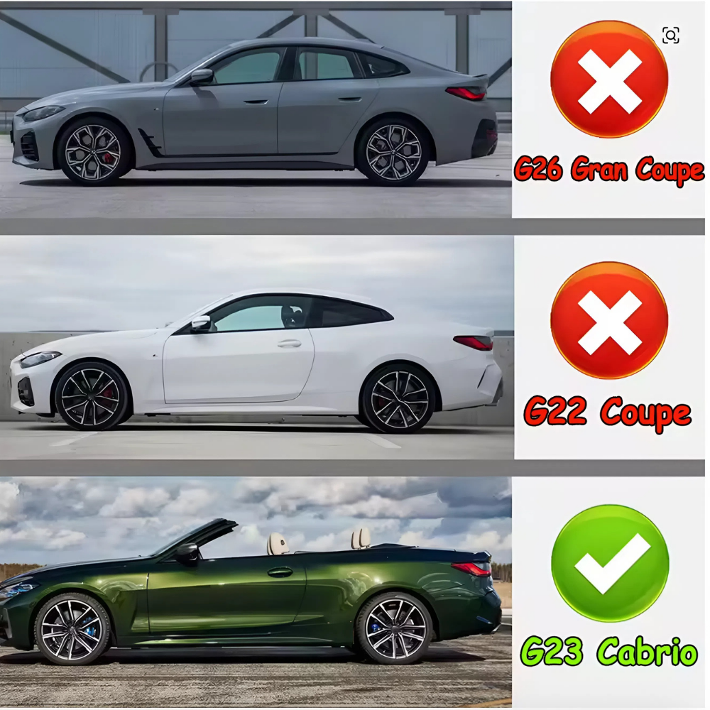 For BMW 4 Series G23 Convertible 2021-2024 M4 Style Rear Trunk Ducktail Spoiler Piano Black ABS